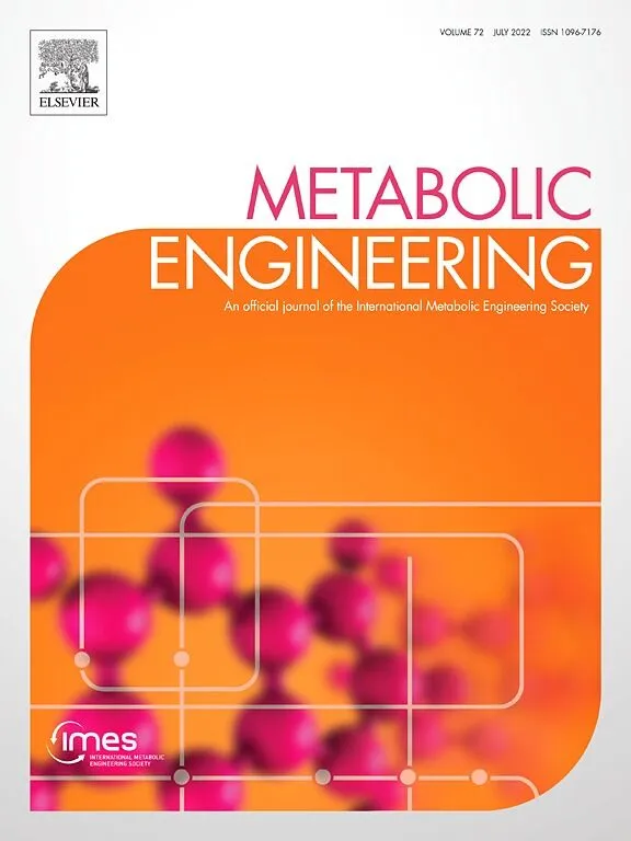 Metabolic Engineering Journal Cover